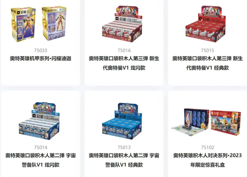 What toys are popular in China in 2023 (4)
