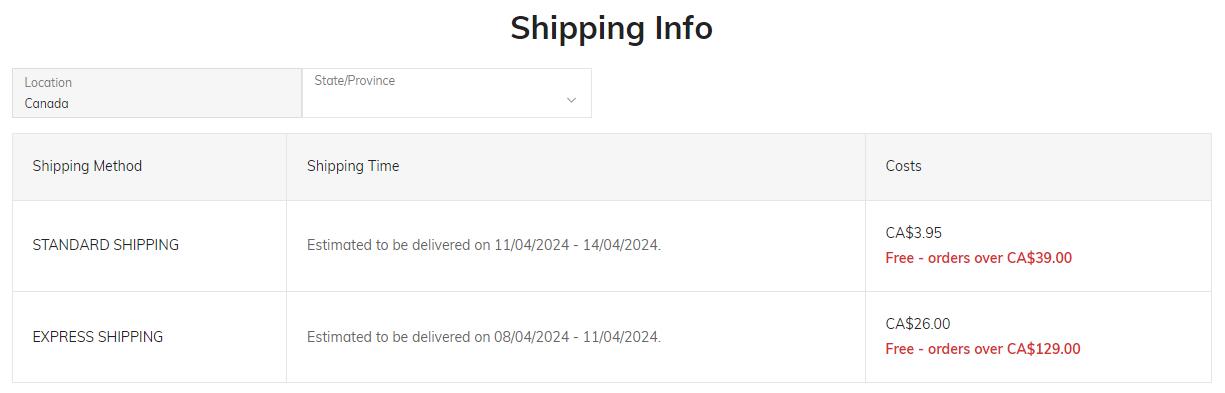 Shein Canada Estimated Delivery Time
