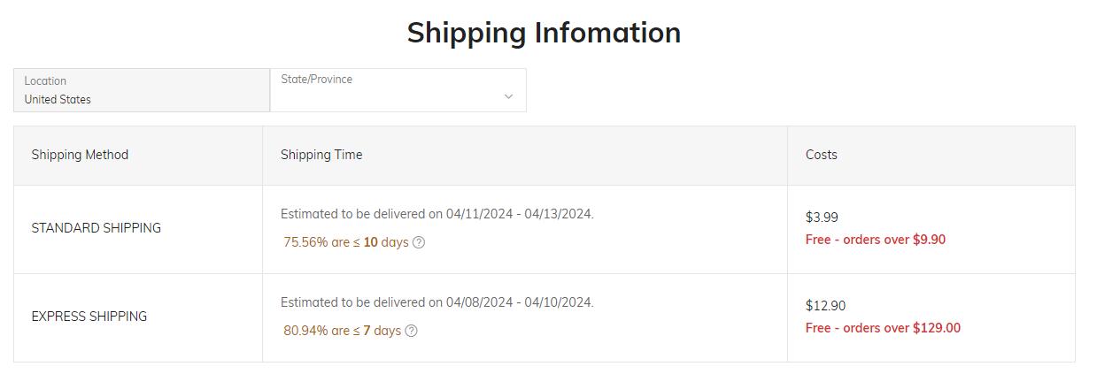 How long does shein take to ship:Shein United States Estimated Delivery Time